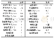 表2 360 k W/690 V,200 r/min PMSWG优化后参数