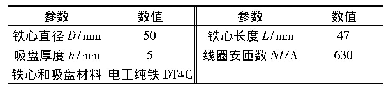 《表1 吸盘电磁铁模型基本参数》