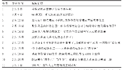 《表1 成都第31届世界大学生夏季运动会官网“官方发布”新闻节选》