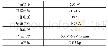 《表1 太阳能光伏板的主要技术参数》