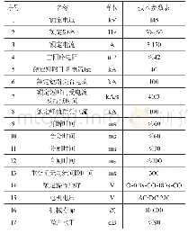 《表1 110 kV高压断路器参数》