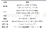 《表2 实验环境配置：一种邻域自适应的双阈值点云特征提取方法》