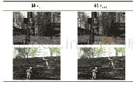 《表1 选用的相邻帧：增加直线约束的网格化2D相机运动估计算法》