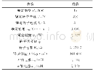 表2 双馈电机额定参数表