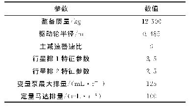 《表2 仿真模型参数：液压机械传动装置模式切换滚动协调控制》