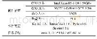 表2 实验环境详细配置参数