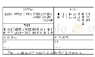 《表2 一般公共预算支出表与部门支出总表比较表》