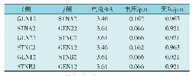 《表4 修改后的线路参数：PSASP2ATP暂态模型参数转换研究及软件研发》