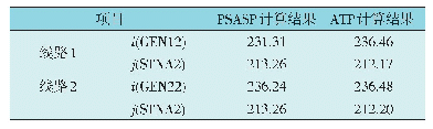 表5 IEEE9节点算例电压计算结果比较