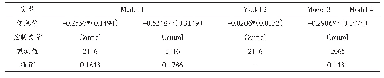 表3 稳健性检验：西部地区农村信息化建设的反贫困效应研究——基于CFPS2018的实证分析