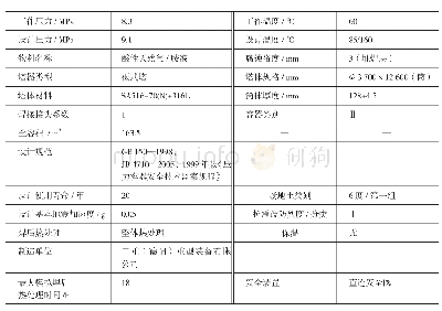 表1 C-101的技术参数