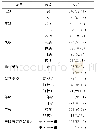 《表1 云南省农村订单定向医学专科生基本信息 (n=406)》