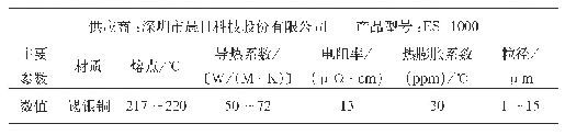 表5 锡膏主要技术参数：LED灯丝中荧光粉的配比研究