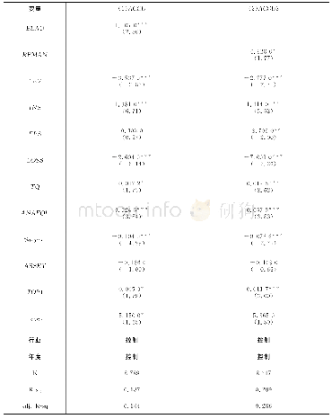 《表1 1 变量的另一种度量方法》