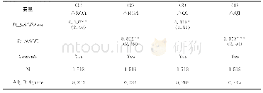表9 剔除股票支付的非国有股东委派董事与国企并购绩效的子样本检验结果