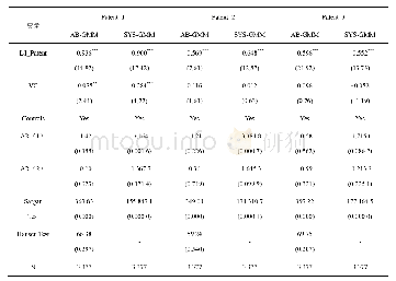 《表4 广义矩估计回归结果》
