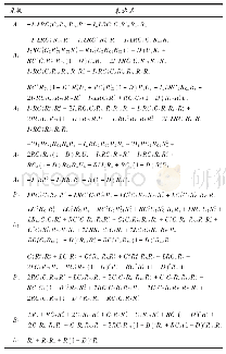 表1 式（6）中的系数表达式