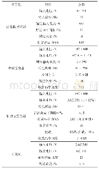 表1 牵引变流器各子系统主要技术参数