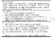 《表3 运用3W问题分析法分析“存在型问题”》