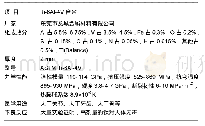 《表1 钛合金材料理化性能介绍》