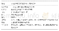 《表1 植入物介绍：脊柱结核病灶清除术中单节段短椎弓根钉固定的三维有限元分析》