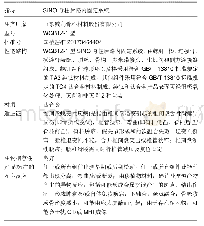 《表1 植入物的材料学特征》