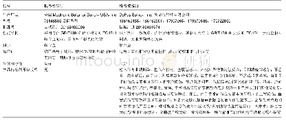 《表1 植入物的材料学特征》