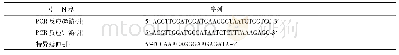 《表1 GSTP1基因rs1695 A&gt;G多态性检测引物序列》