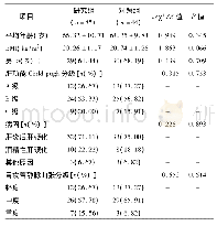 《表1 两组的一般资料比较》