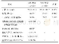 表1 研究对象的临床和病理资料比较