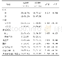 《表1 苏州工业园区老年人发生结直肠癌的影响因素[n(%)]》