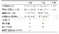 表1 潜在小肠出血患者基本情况