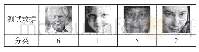 《表2 人脸年龄估计测试：基于深度学习的人脸图像年龄估计》