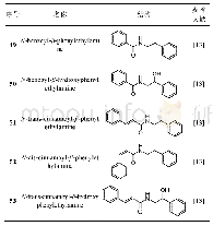 《表3 多叶棘豆中的酰胺类成分Tab.3 Amines from Oxytropis myriophylla》