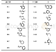 《表1 I系列化合物的结构》