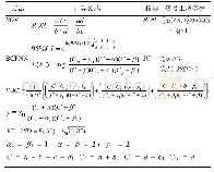 表1 计算公式和信号检测标准
