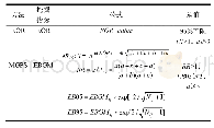 表2 2种挖掘方法的计算公式[15]