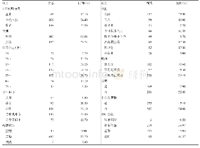 《表1 研究对象一般情况：慢性病高风险人群1年自然转归情况及其影响因素的分析》