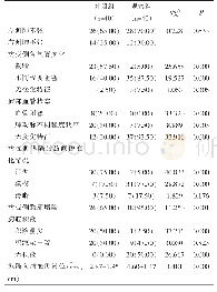 《附表两组患者增强CT扫描情况比较[n(%)]》