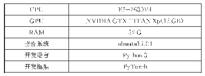 《表1 实验环境配置表：基于人工智能的轻量级模型对烟雾检测研究及应用》