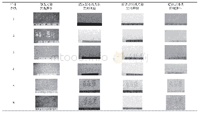 《表1 6种实验样本隐性字迹光学检验字迹效果比对表》