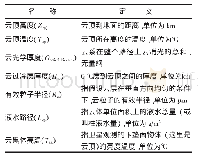 《表1 FY-2卫星反演的云特征参数》