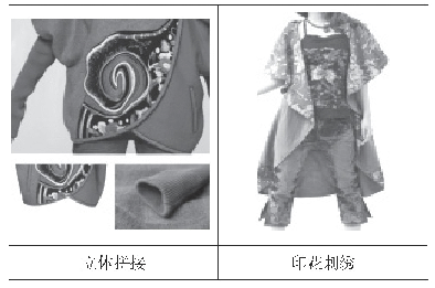 表4 服饰设计的不同工艺