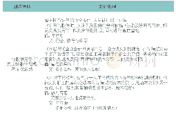 《表3 股份用于员工持股计划或者股权激励的会计处理方式》