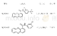 表1 17种申嗪酰胺类衍生物的结构式