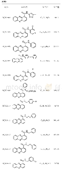 《表1 17种申嗪酰胺类衍生物的结构式》