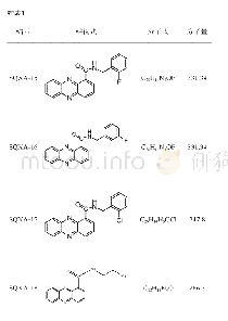 表1 17种申嗪酰胺类衍生物的结构式