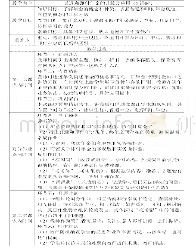 表2“隔堂对分”的教学实施方案