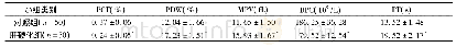 《表1 两组受试者PT和PLT检测结果情况》