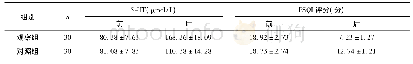 《表3 两组5-HT及PAQI评分比较》